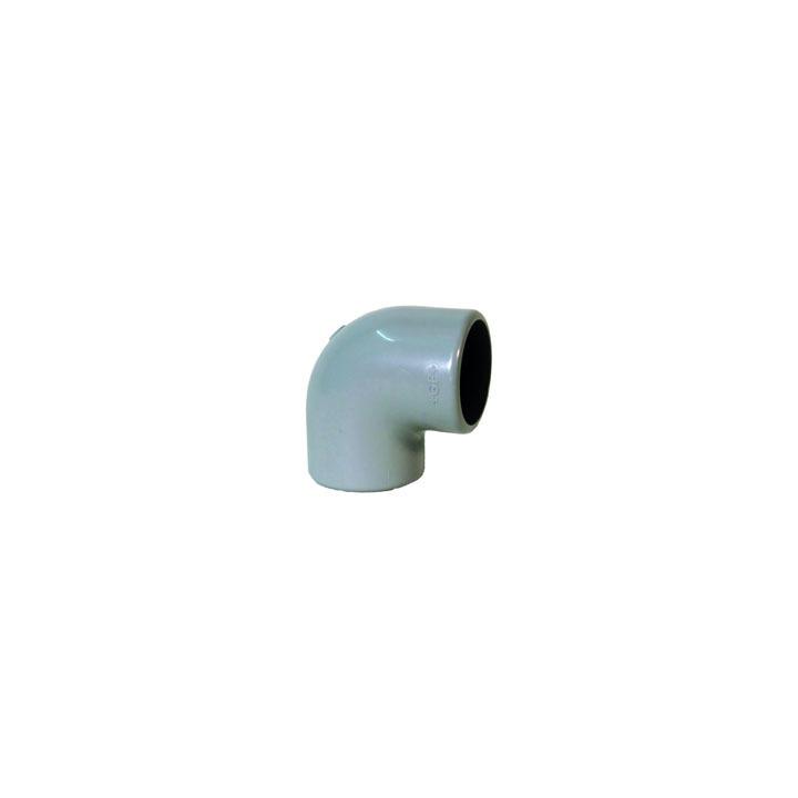 Fitinguri PVC-C