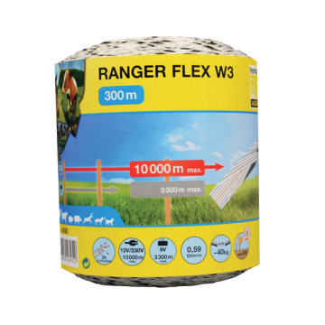Franghie gard electric Ranger Flex W3 si W4 (c14395)