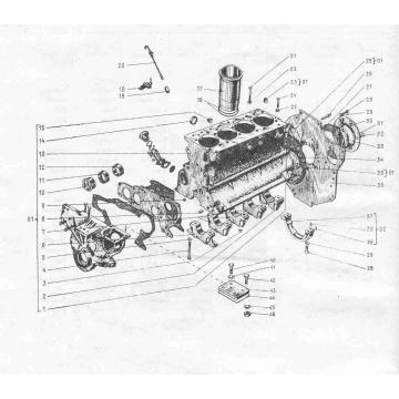 Piese de schimb tractoare MTZ, Zetor