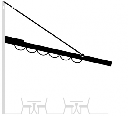 Pergola Retractabila Flat City