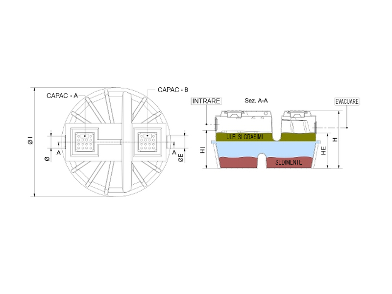 Separator UNDER DEG