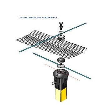 Sistem de prindere plasa antigrindina prin supra coliere