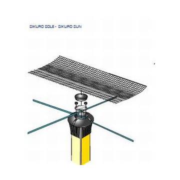 Sistem de prindere plasa antigrindina Sikuro Grandine