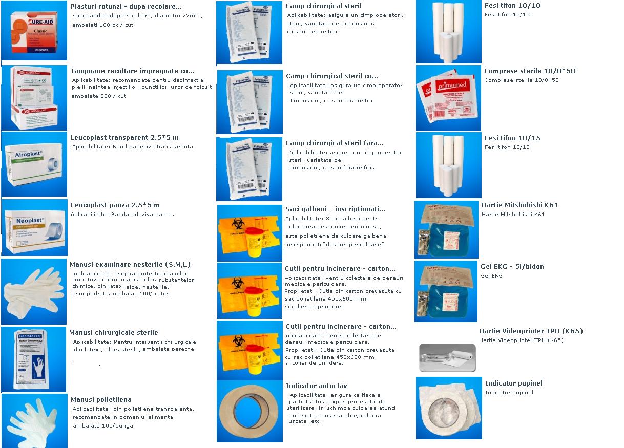 Consumabile medicale