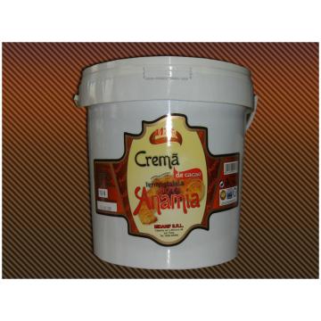 Crema de ciocolata