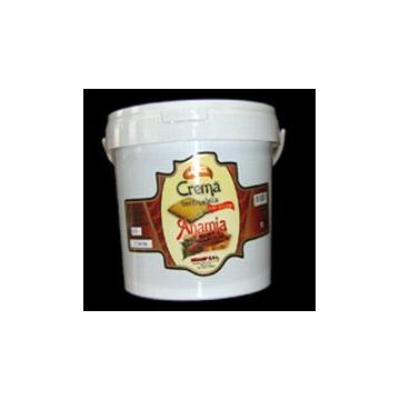 Creme pentru patiserii Midanif