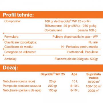 Larvicid combaterea larvelor Baycidal wp 25