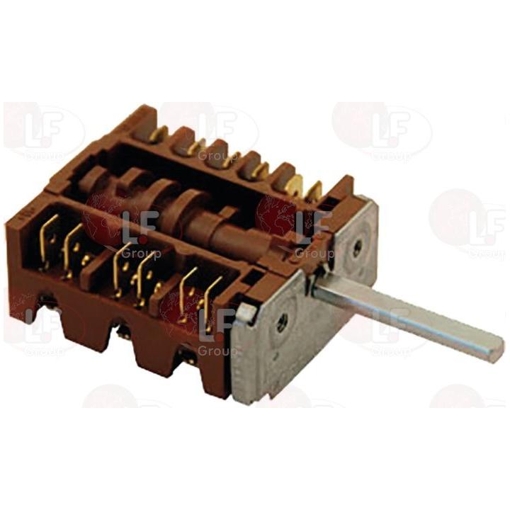 Comutator electric pentru cuptor Ego Candy 2104026