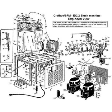 Service masini de inghetata, gelaterie si granita