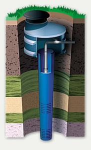 Foraje puturi-de azi Romania are o firma care poate sa ofere forari la preturi decente