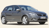 Inchiriere Kia Ceed