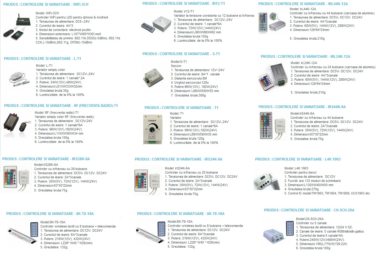 Controlere si variatoare
