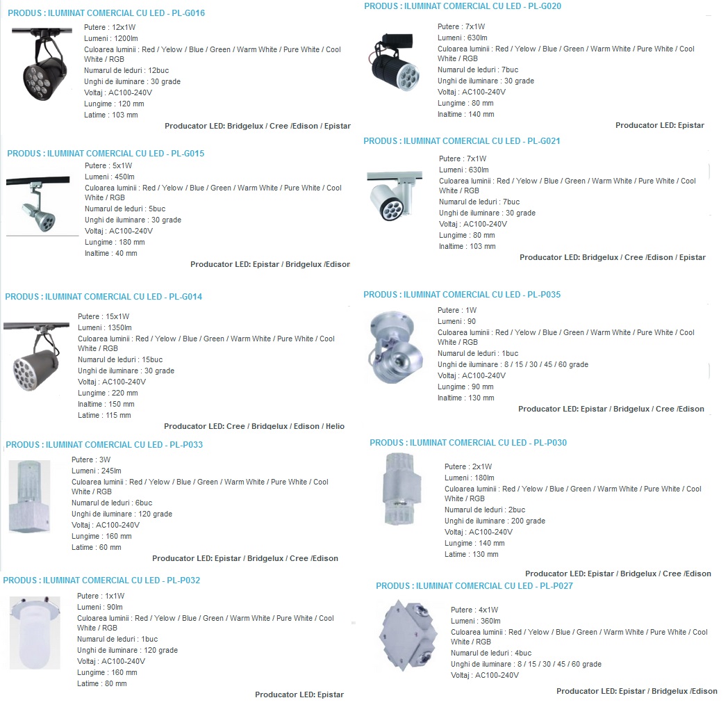 Iluminat comercial cu led-uri