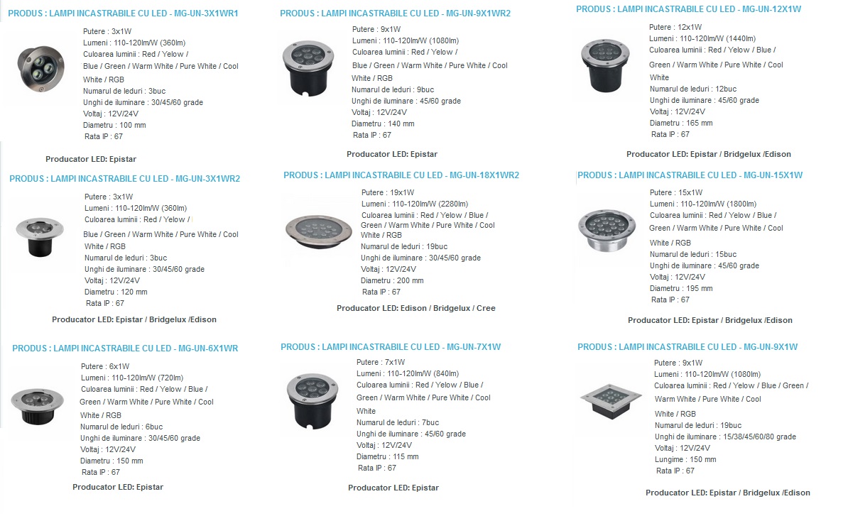 Lampi incastrabile cu led-uri