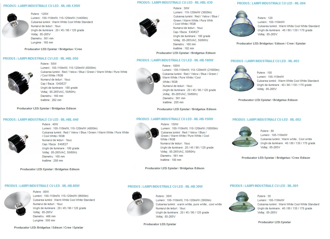Lampi industriale cu led-uri