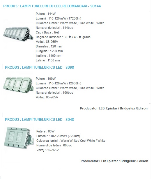 Lampi pentru tunel cu led-uri