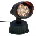Proiectoare cu led-uri
