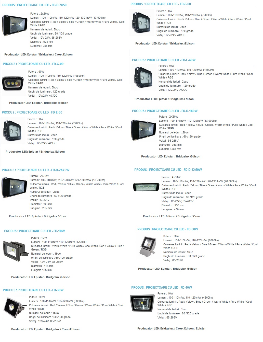 Proiectoare cu led-uri