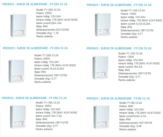 Transformatoare pentru led-uri