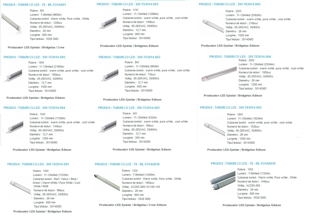 Tuburi cu led-uri