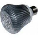 Spoturi para cu led-uri