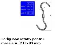 Carlige abatoare