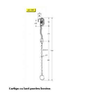 Carlige abatoare