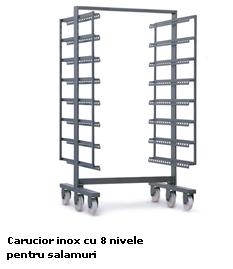 Carucioare transport