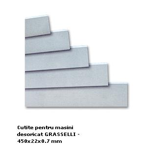 Cutite desoricat