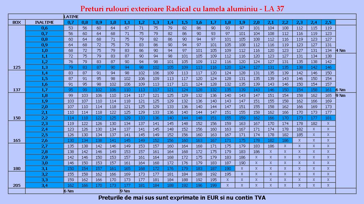 Rulouri exterioare aluminiu