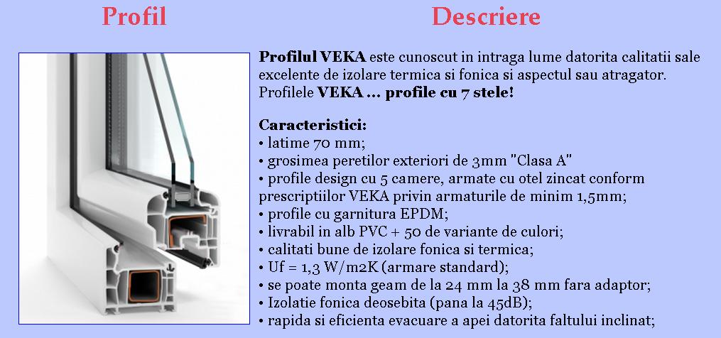 Termopane pvc 5 camere elite