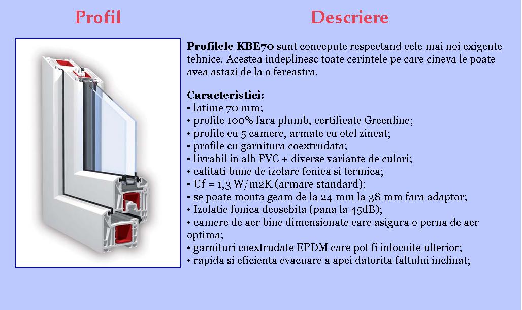 Termopane pvc 5 camere basic