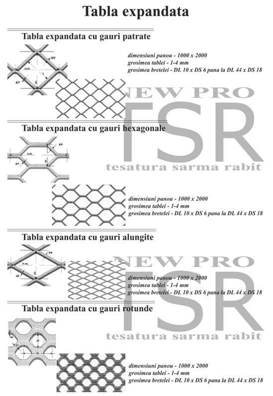 Table expandate