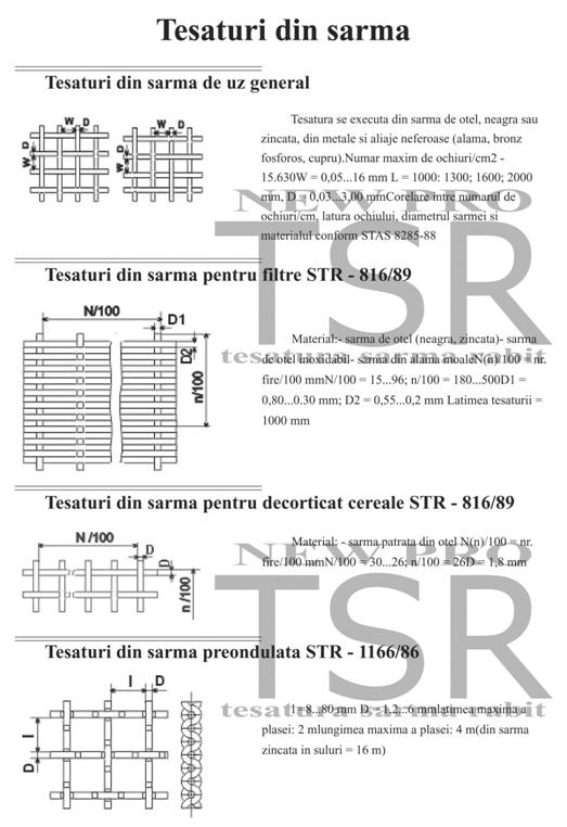 Tesaturi sarma