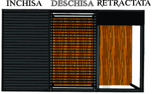 Pergola bioclimatica AVANGARDE PLUS