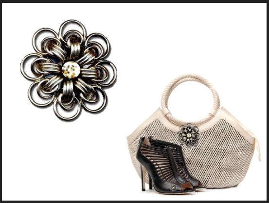 Accesorii Fashion