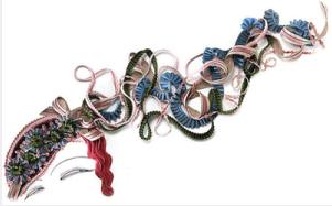 Accesorii pentru Confectii Textile