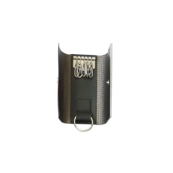 Portofele si accesorii