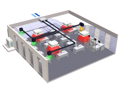 Ventilatie cu recuperare de caldura
