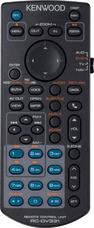 Accesorii multimedia