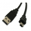 Accesorii GPS