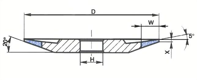 Disc diamantat ascutit scule