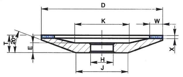 Disc diamantat ascutit scule