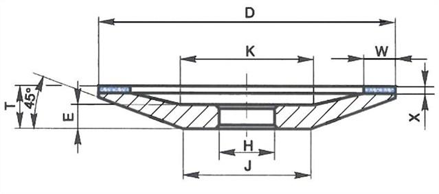 Disc diamantat ascutit scule