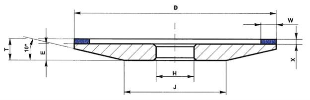 Disc diamantat ascutit scule