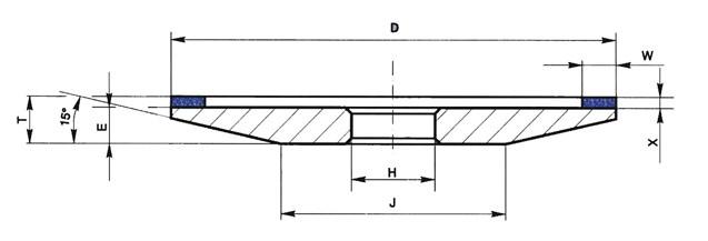 Disc diamantat ascutit scule