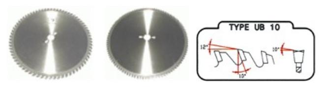 Panza circular Satu Mare