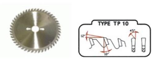 Panza circular Satu Mare
