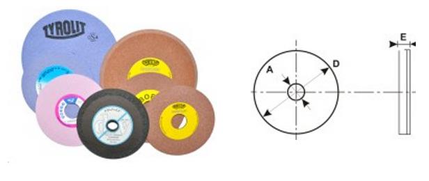 Pietre abrazive polizor