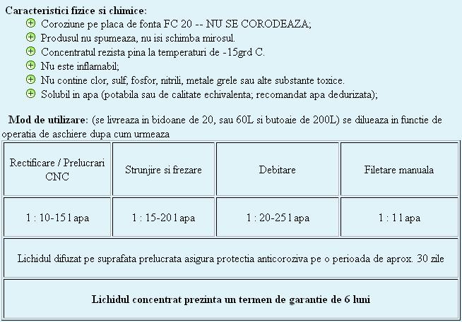 Lichid de racire
